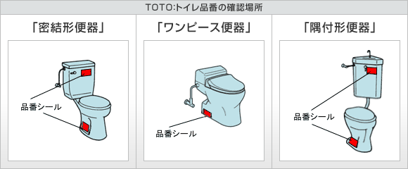 TOTO：トイレ品番の確認場所